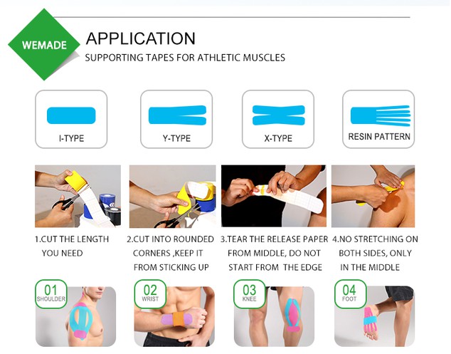 3-kinesiology tape application and function 3-kinesiology tape application and function